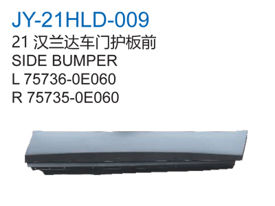 21汉兰达车门护板前