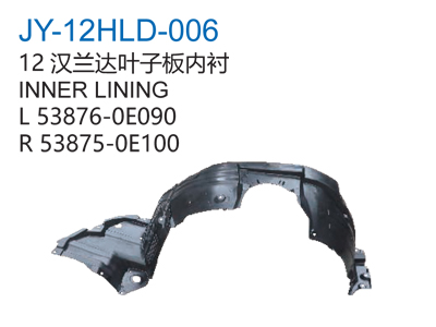 12汉兰达叶子板内衬
